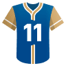 Maikel Garcia: Hits + Runs + RBIs Mais/menos 5.5