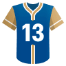 Salvador Perez: Hits + Runs + RBIs Mais/menos 5.5
