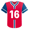 Brandon Marsh: Stolen Bases Mais/menos 0.5