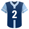 Yandy Díaz: Hits + Runs + RBIs Mais/menos 1.5