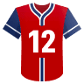 Brady House: RBIs Mais/menos 1.5