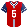 CJ Abrams: RBIs Mais/menos 2.5