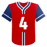 Daylen Lile: RBIs Mais/menos 2.5