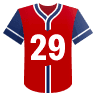 James Wood: RBIs Mais/menos 2.5