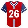 Nasim Nuñez: Stolen Bases Mais/menos 0.5