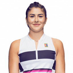 Bianca Andreescu