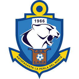 CD Antofagasta