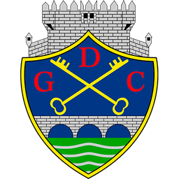 GD Chaves