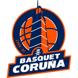 Basquet Coruna