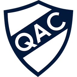 Quilmes AC