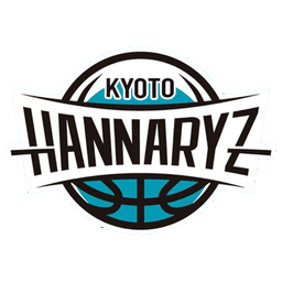 Kyoto Hannaryz