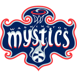 Washington Mystics