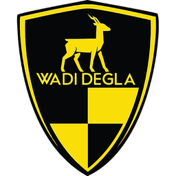 Wadi Degla SC