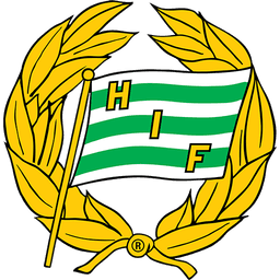 Hammarby IF