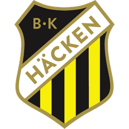 BK Hacken