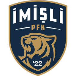 Imisli FK