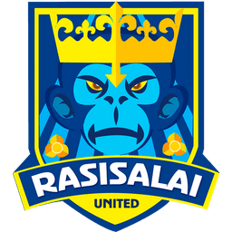 Rasisalai United