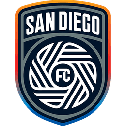 San Diego FC