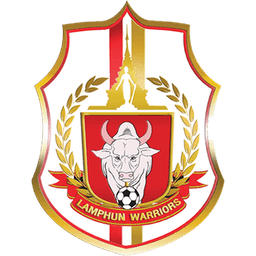 Lamphun Warriors FC