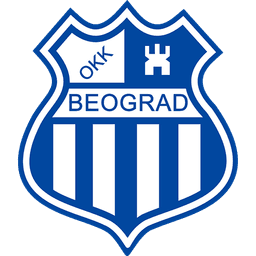 OKK Beograd