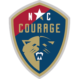 North Carolina Courage