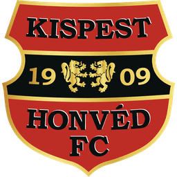 Budapest Honved FC