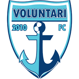 FC Voluntari
