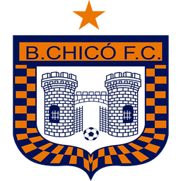 Boyacá Chicó FC