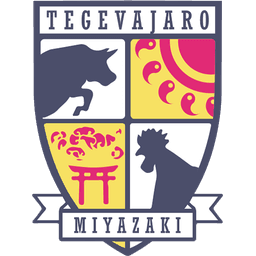 Tegevajaro Miyazaki