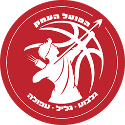 Hapoel Haemek