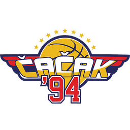 Kk Cacak 94