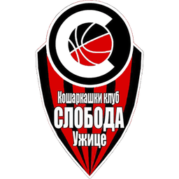 KK Sloboda Uzice