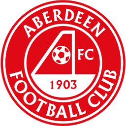 Aberdeen FC