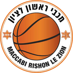 Maccabi Rishon LeZion