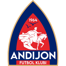 FC Andijon