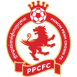 Phnom Penh Crown FC