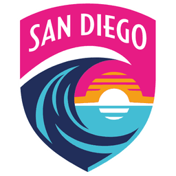 San Diego Wave FC