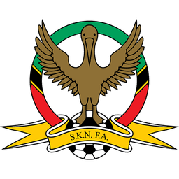 St. Kitts and Nevis