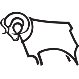 Derby County FC