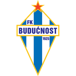 Buducnost Podgorica