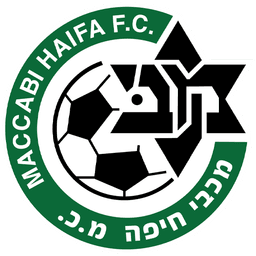 Maccabi Haifa FC