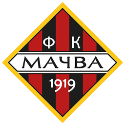 FK Macva Sabac