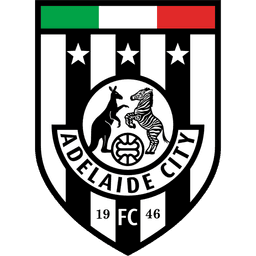 Adelaide City