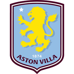 Aston Villa WFC