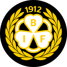 Brynäs