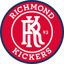Richmond Kickers