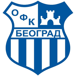 OFK Beograd