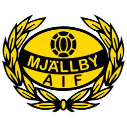 Mjällby AIF