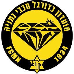 Maccabi Netanya FC