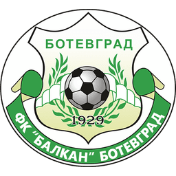 Balkan Botevgrad
